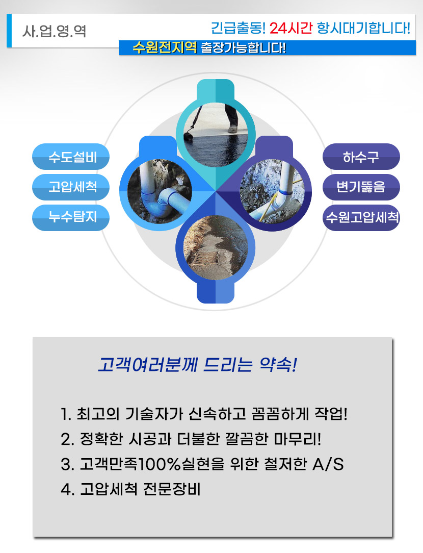 수원고압세척